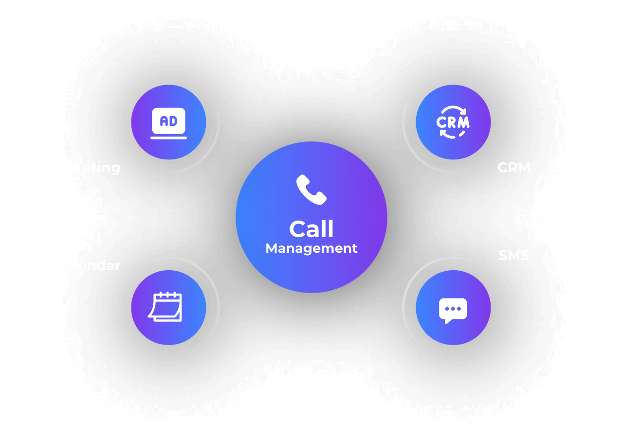 Seamless Integration